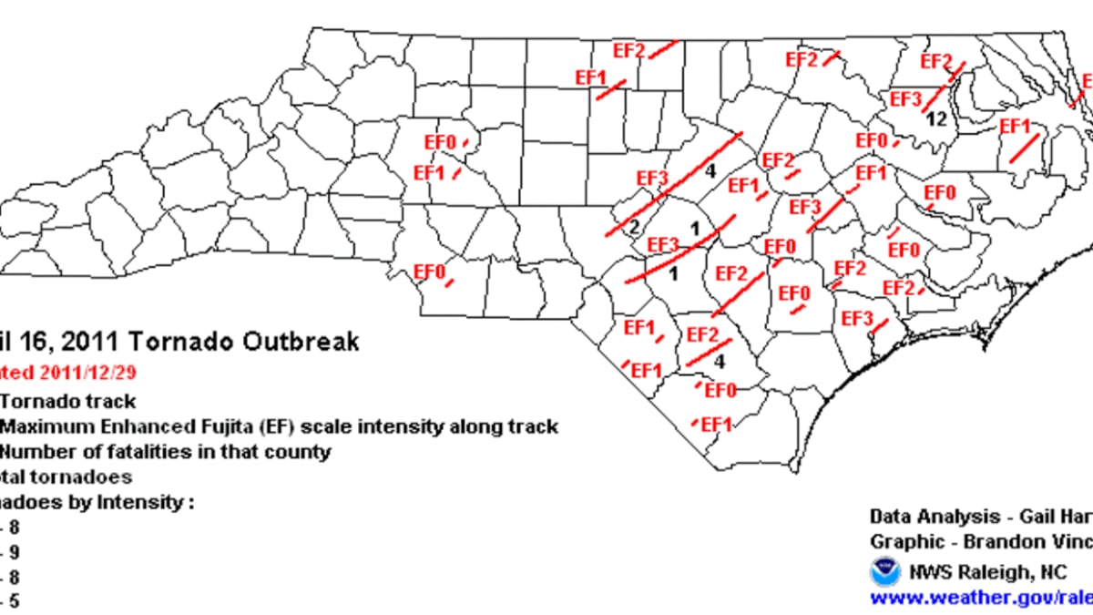Largest tornado outbreak in North Carolina remembered five years later